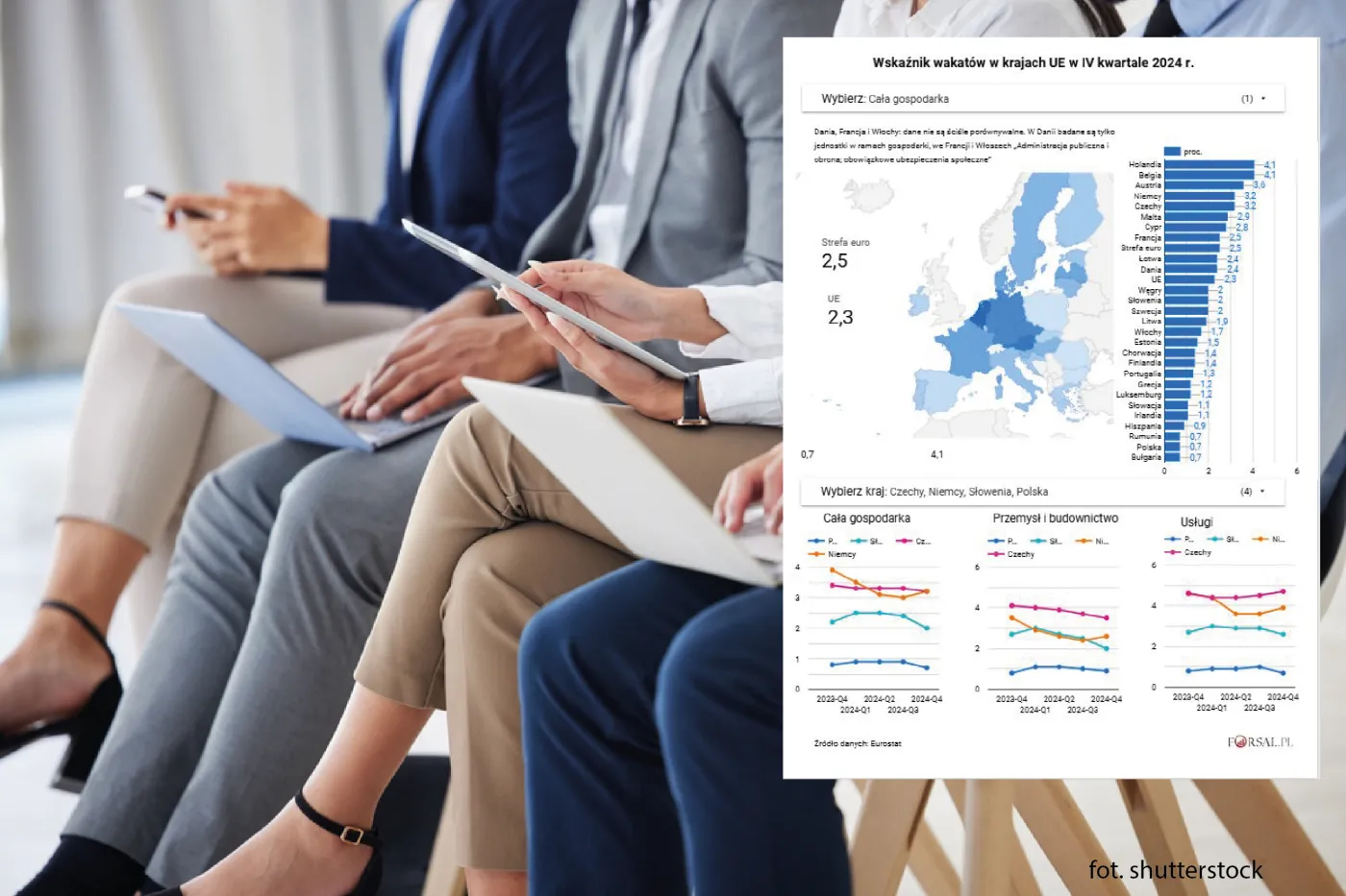 Wskaźnik wakatów w UE. Polska w ogonie Europy [MAPA]