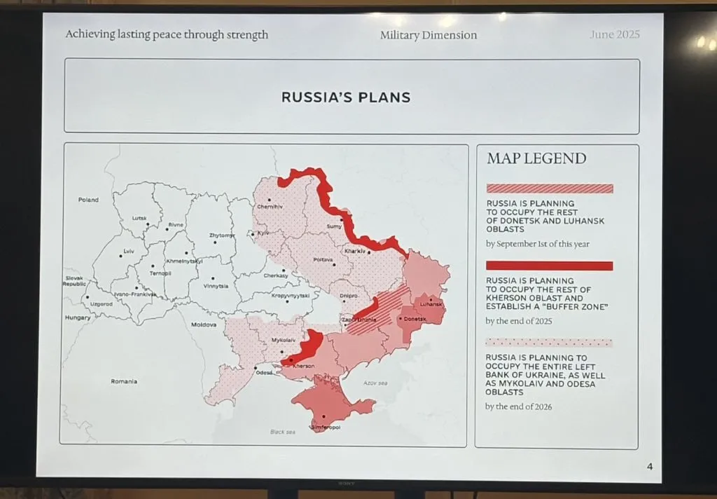 Rosyjski plan na 2026 r.
