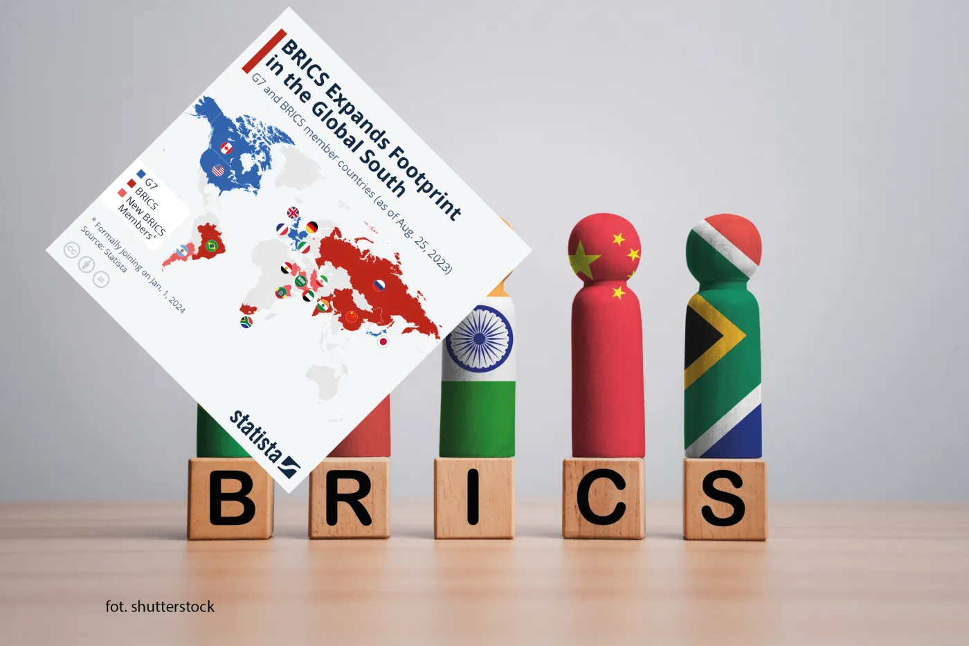 Grupa BRICS powiększy się. Oto kraje, które dołączą do bloku