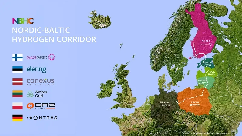 Plany budowy rurociągu