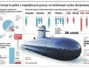 Koncern zbrojeniowy DCNS chce modernizować polską marynarkę i ratować stocznię w Gdyni