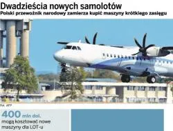 Bombardier i ATR walczą o przychylność polskiego LOT-u