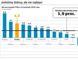 Szybki wzrost PKB ratuje rząd przed reformami