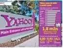Onet, WP, Interia i o2 mają nowego konkurenta. Startuje polska strona Yahoo.pl