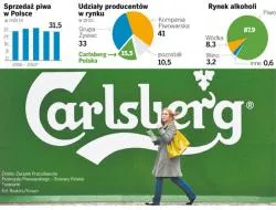 W tym roku piwo stanieje