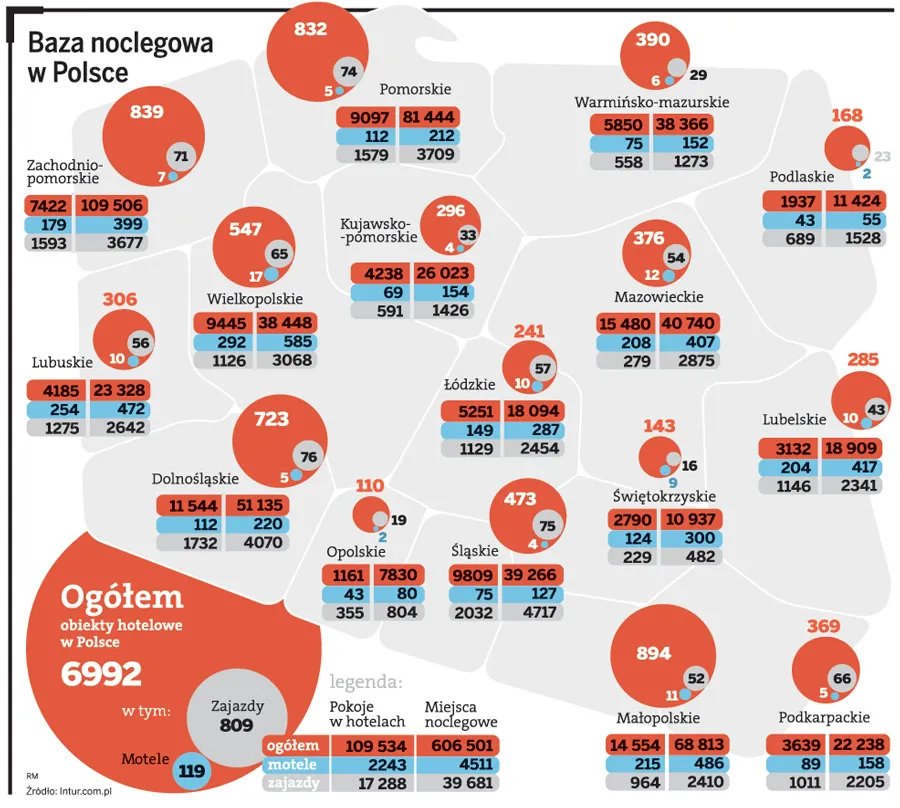 Wyruszamy w długą drogę, czyli bez nawigacji ani rusz