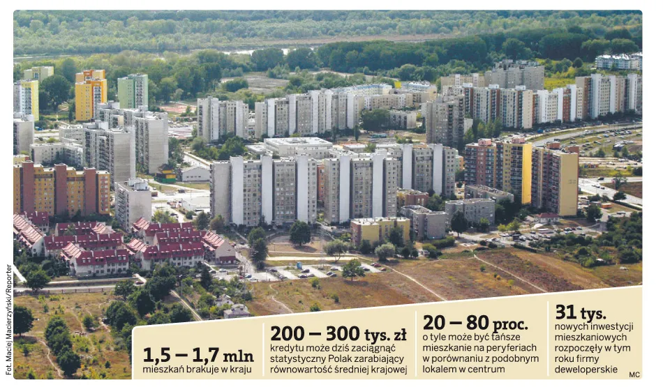 Mieszkanie za pół ceny tylko na peryferiach