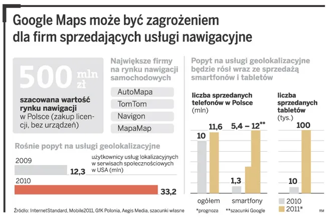 Darmowa nawigacja samochodowa w prezencie od Google'a