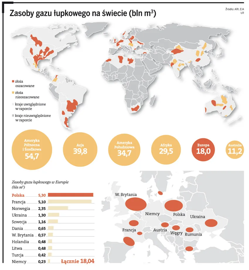 Polska może stać się pionierem przemysłowej eksploatacji gazu łupkowego w Europie