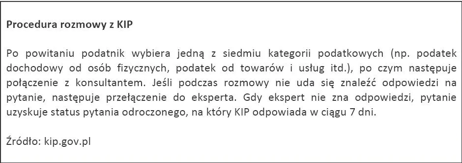 783401-procedura-rozmowy-z-kip.jpg