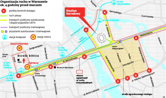 Euro 2012: Dni meczowe w stolicy: będą wielkie przeprawy