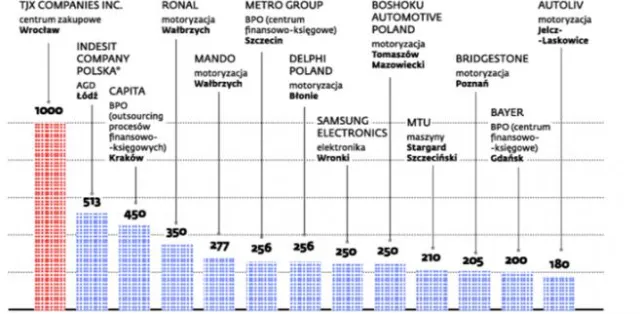 Kryzys kryzysem, ale firmy będą zatrudniać