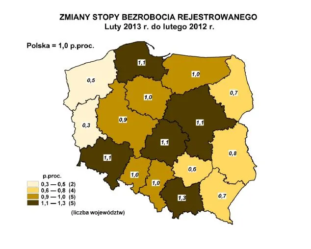 1262862-zaminy-stopy-bezrobocia.jpg