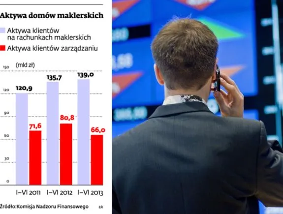Brokerzy chcą obniżek opłat na GPW