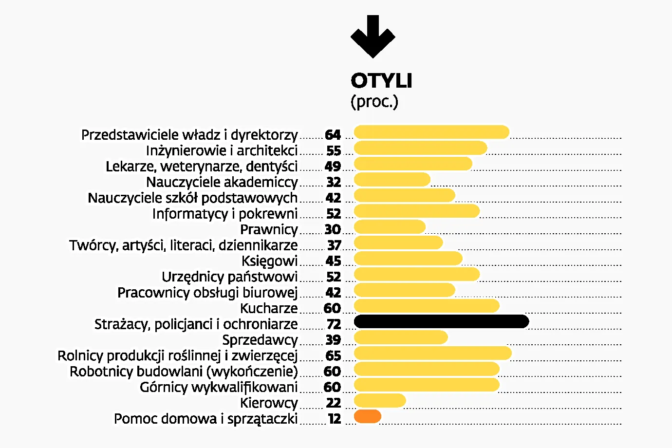 1509173-szczesliwe-zawody-otyli.jpg