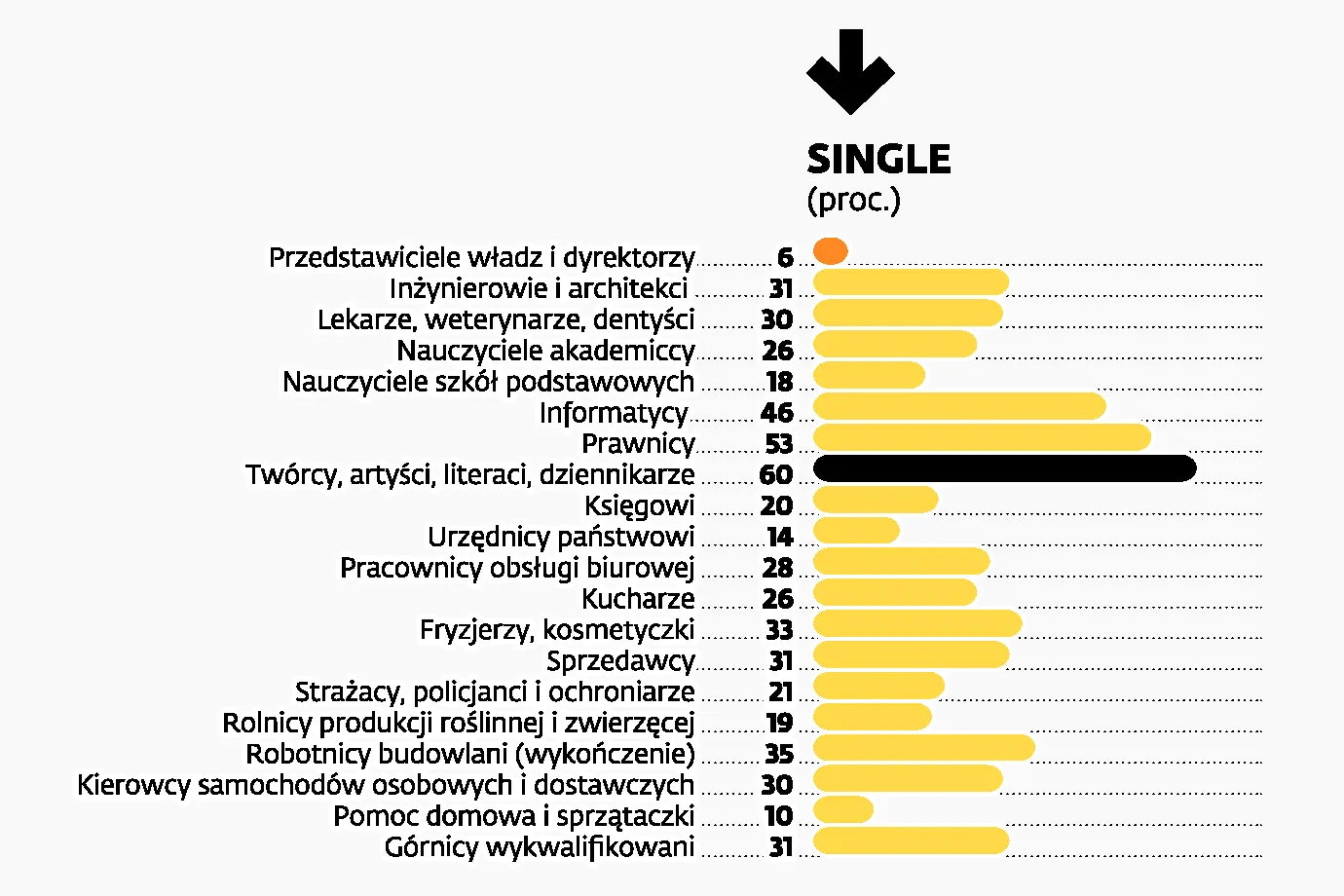 1509124-szczesliwe-zawody-single.jpg