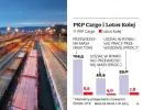 Fuzja PKP Cargo i Lotos Kolej coraz bliżej