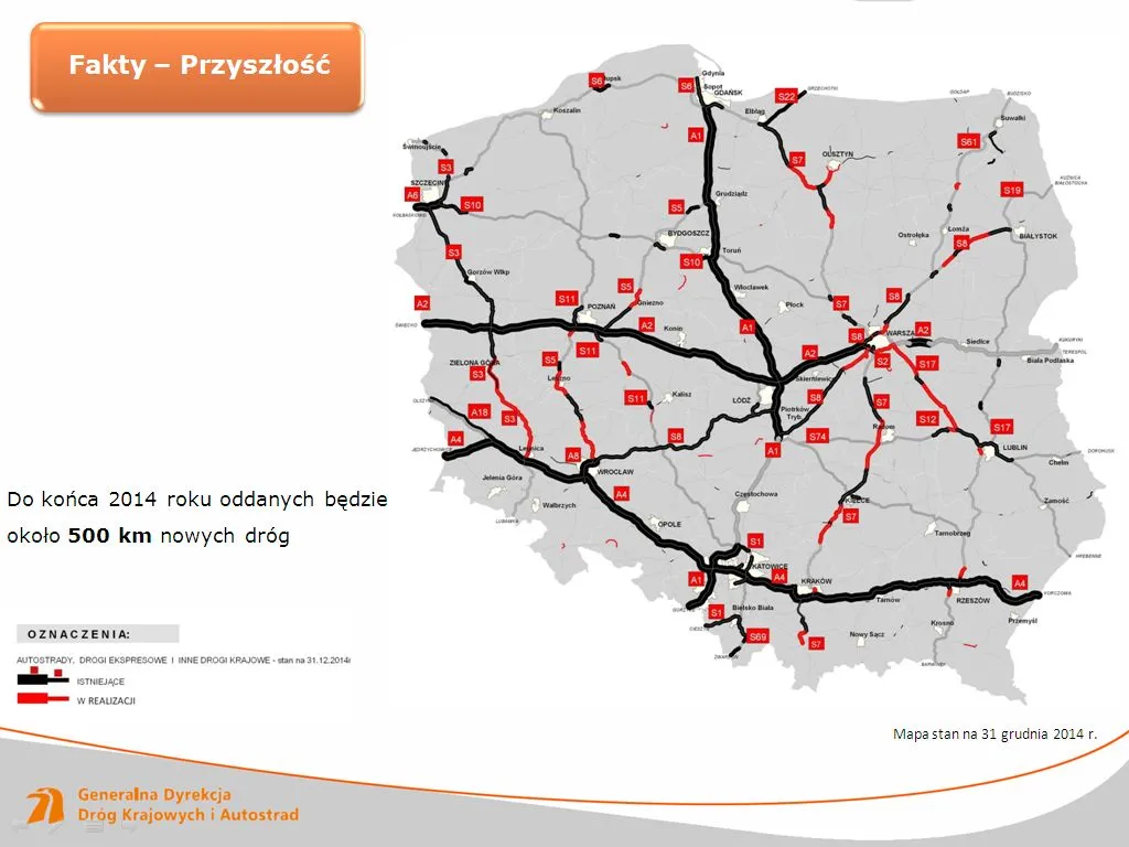 1628198-drogowe-fakty-przyszlosc.jpg