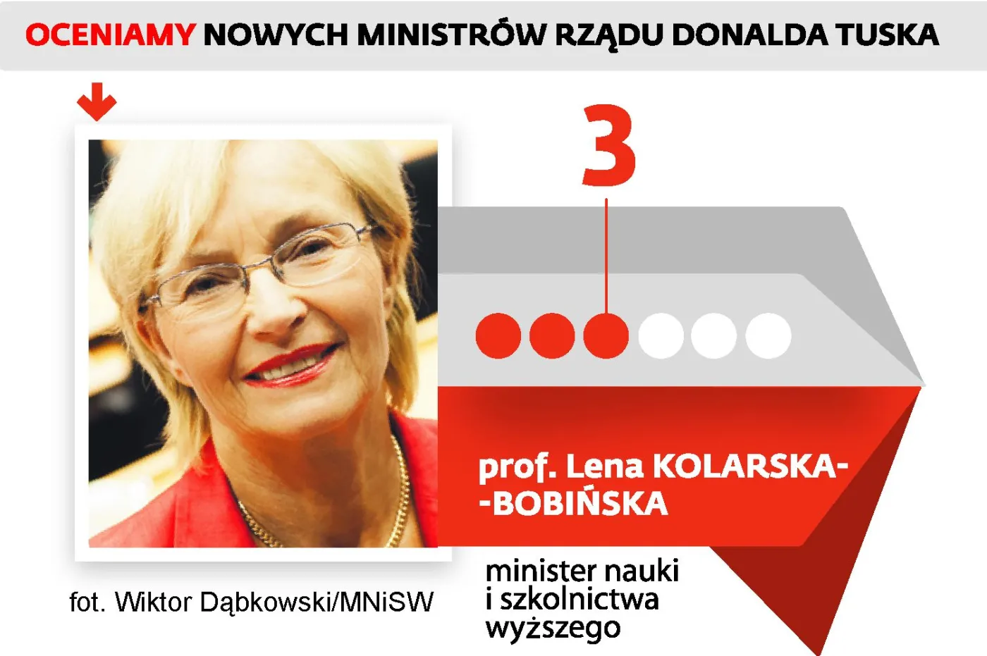 Prof. Lena Kolarska-Bobińska, minister nauki i szkolnictwa wyższego