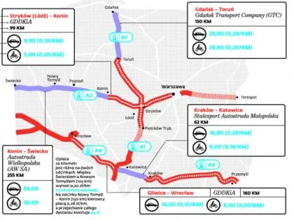 Spodziewany rekord na A1. Nie wiadomo, czy obwodnica Trójmiasta to wytrzyma