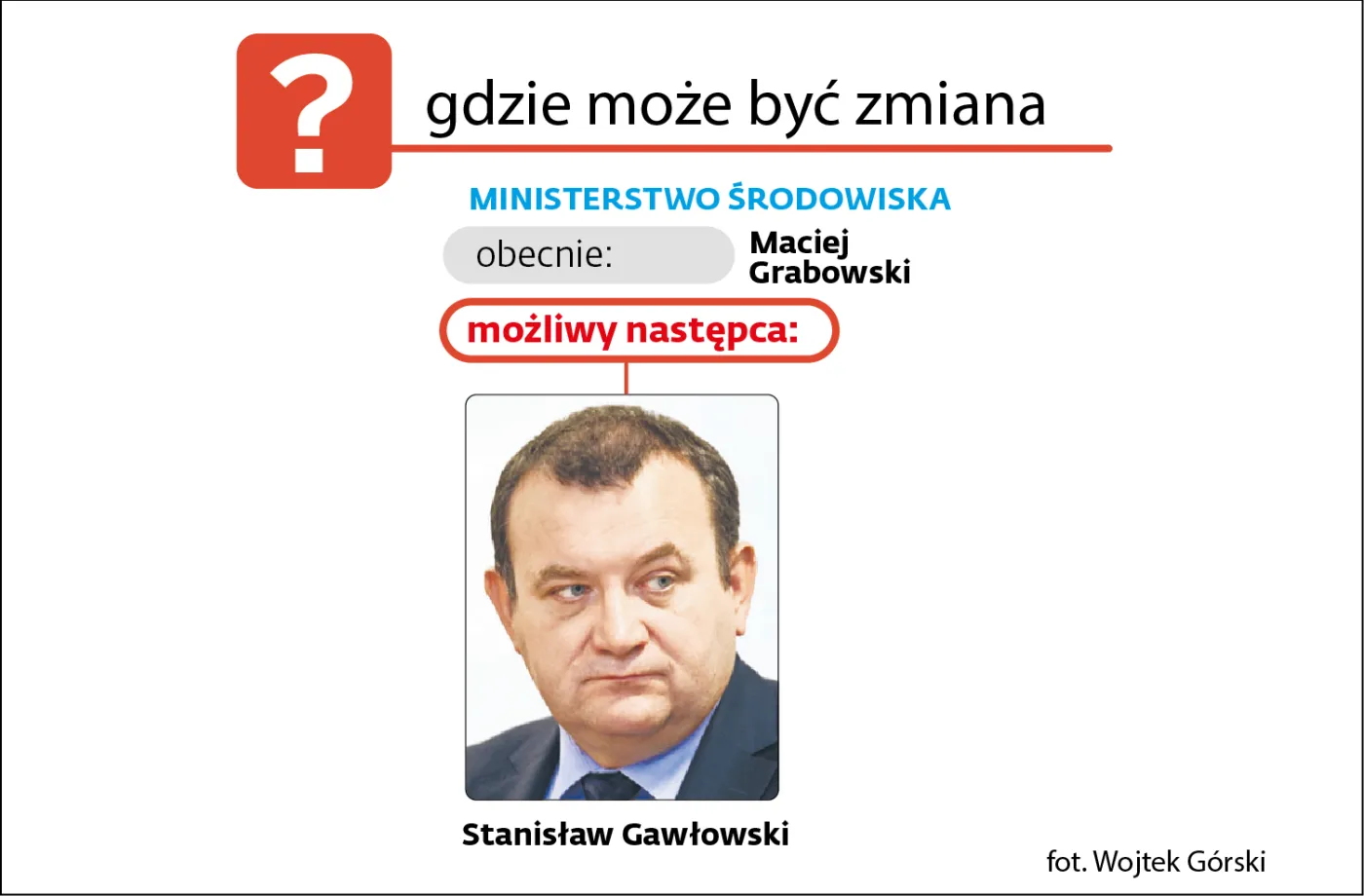 1909730-ministerstwo-srodowiska.jpg