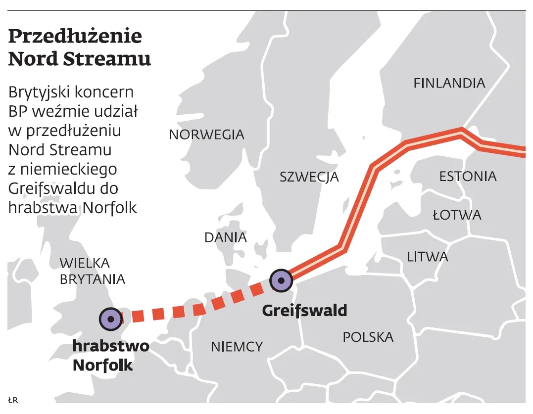 Gazprom zdobywa Europę: gazociąg Nord Stream sięgnie Wielkiej Brytanii