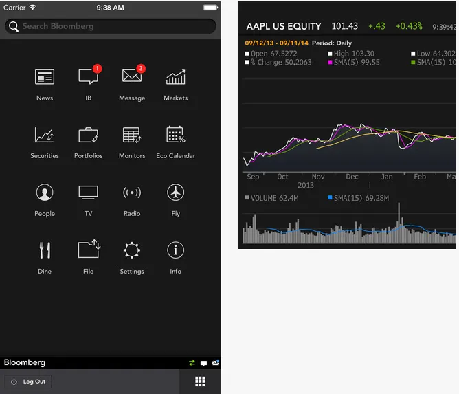 Bloomberg Professional
