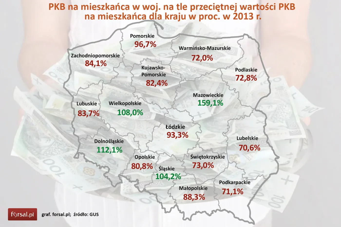 PKB na mieszkańca w woj. na tle przeciętnej dla kraju w proc.