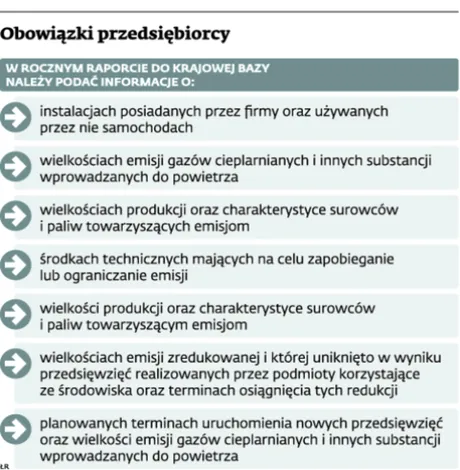 1992658-obowiazki-przedsiebiorcy.jpg