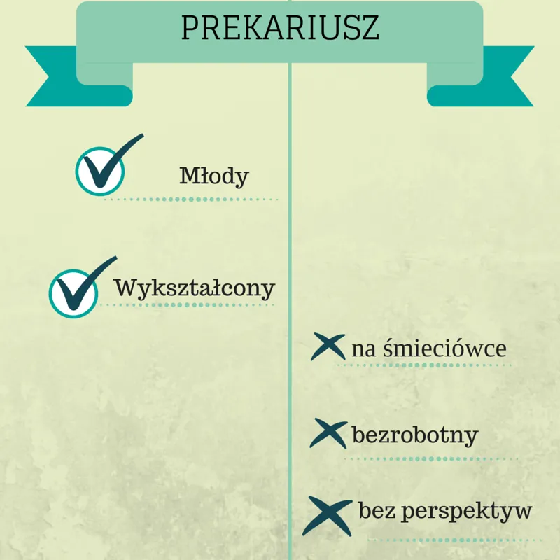 2096250-prekariusze-infografika.png