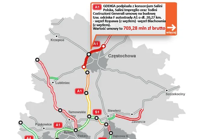 Autostradowe połączenie północy i południa coraz bliżej. Jest umowa na kolejny odcinek A1