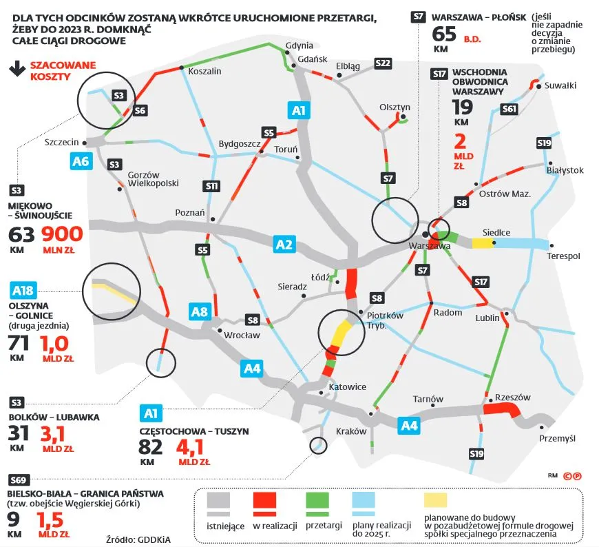 Dziury w polskiej sieci dróg. Oto brakujące odcinki tras [MAPA]