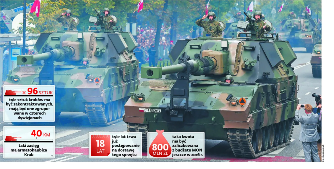 Wojsko kupuje kraby. Największy kontrakt zbrojeniowy w tym roku