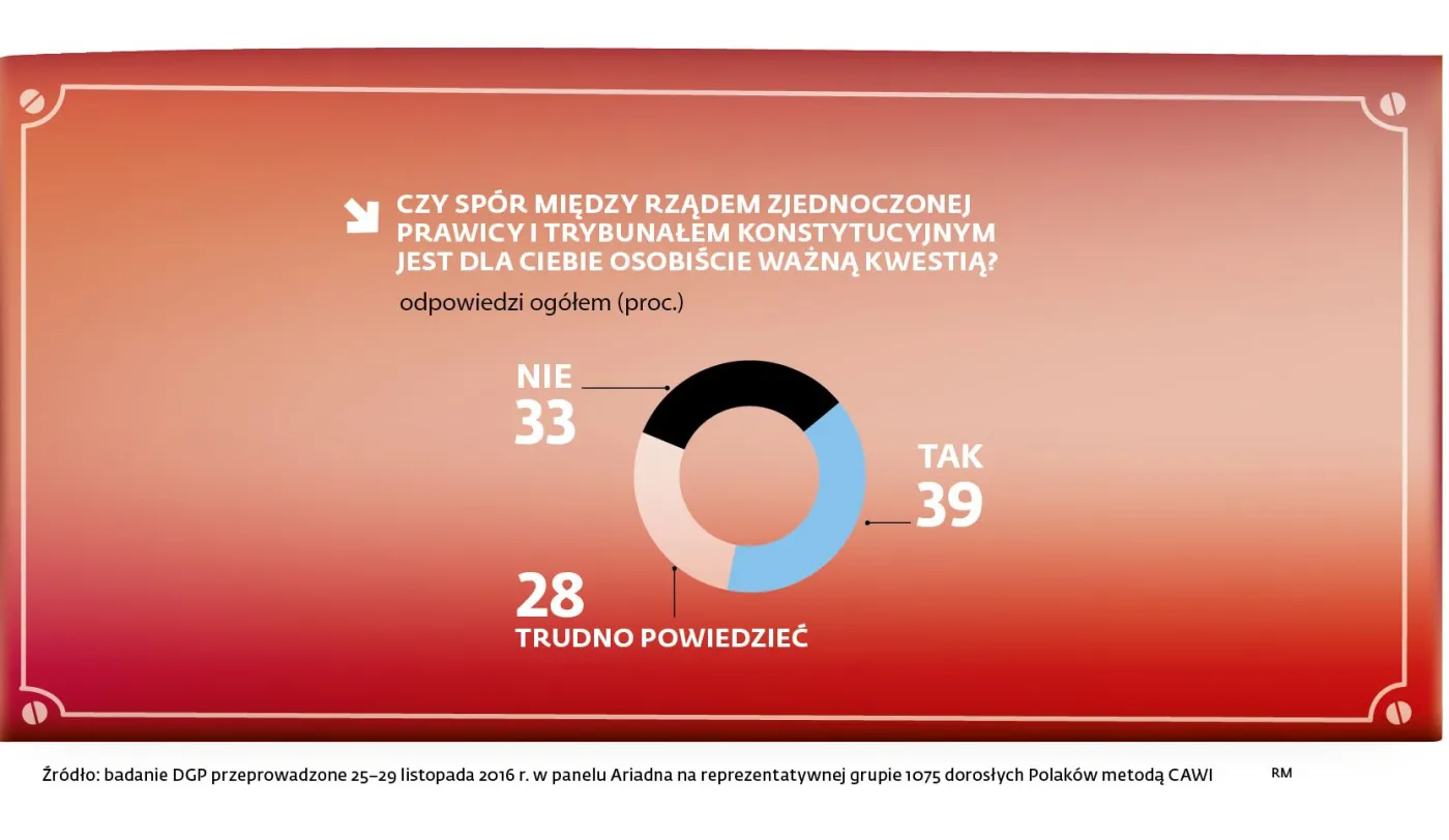 2742134-czy-spor-o-tk-jest-wazny.jpg