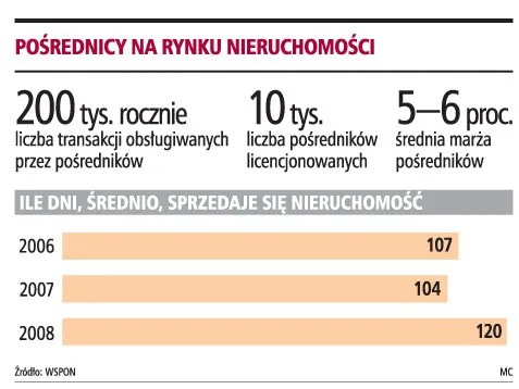 ING obniżył rekomendacje dla Pekao i Millennium 