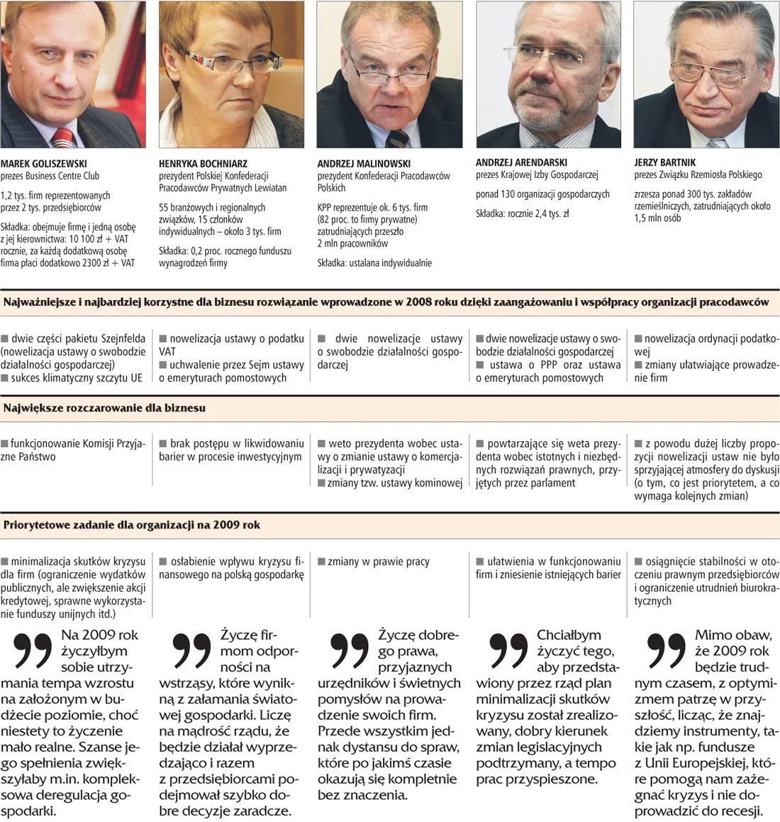 Nowy cel to złagodzenie skutków kryzysu