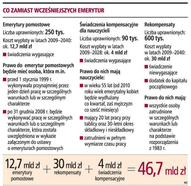 i02_2009_007_000_008a_101_48206.jpg