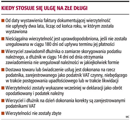 Jak można odzyskać VAT?