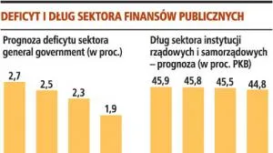 Deficyt i dług publiczny zależą od decyzji polityków