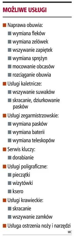 Branża usługowa może zyskać na kryzysie