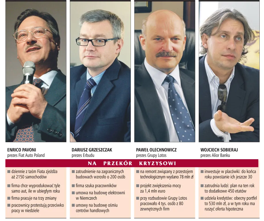 Nawet w kryzysie firmy inwestują