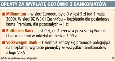 Zapłacimy za wypłaty z "obcych" bankomatów