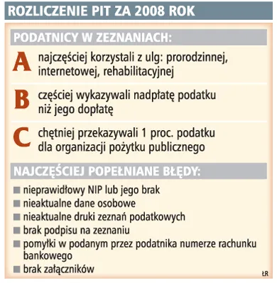 Ulga na dziecko hitem rozliczeń 2008