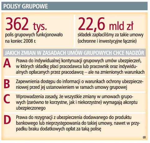 Klient powinien móc samodzielnie kontynuować polisę grupową