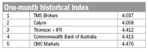 fx_week_3_sierpnia_2009r_1_92253.jpg