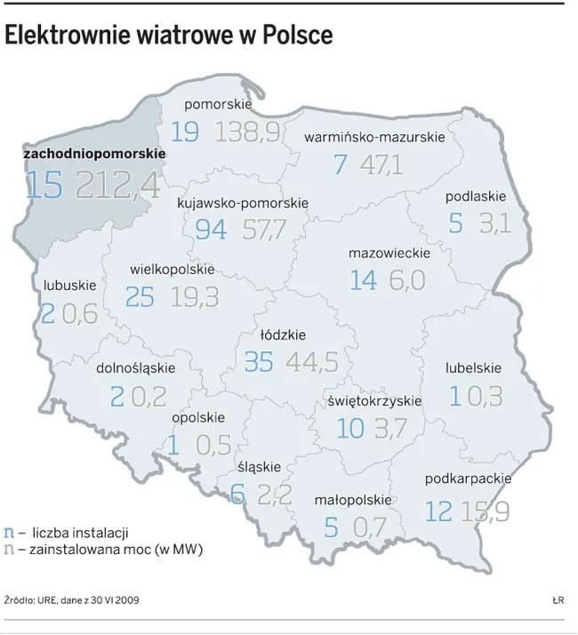 Łatwiej zbudować wiatrak, niż podłączyć się do sieci