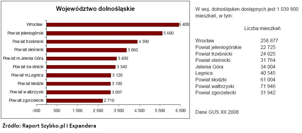 wojewodztwo_dolnoslaskie_164477.jpg