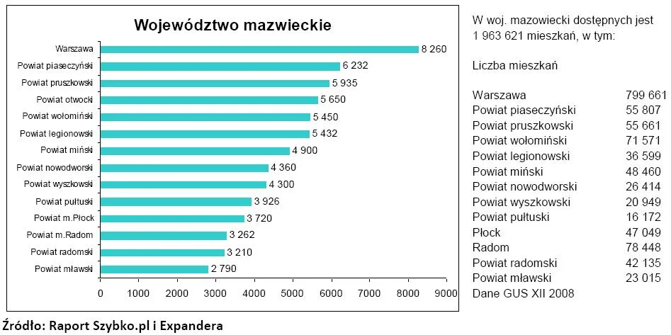 wojewodztwo_mazowieckie_164491.jpg