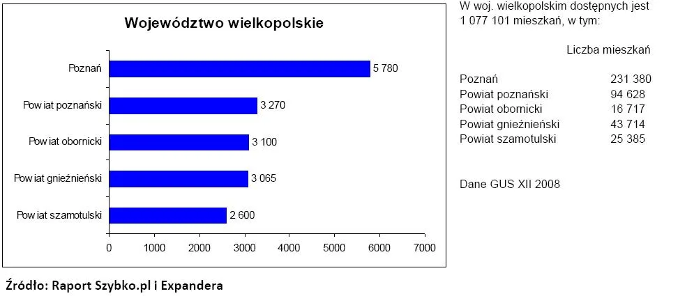 wojewodztwo_wielkopolskie_164505.jpg