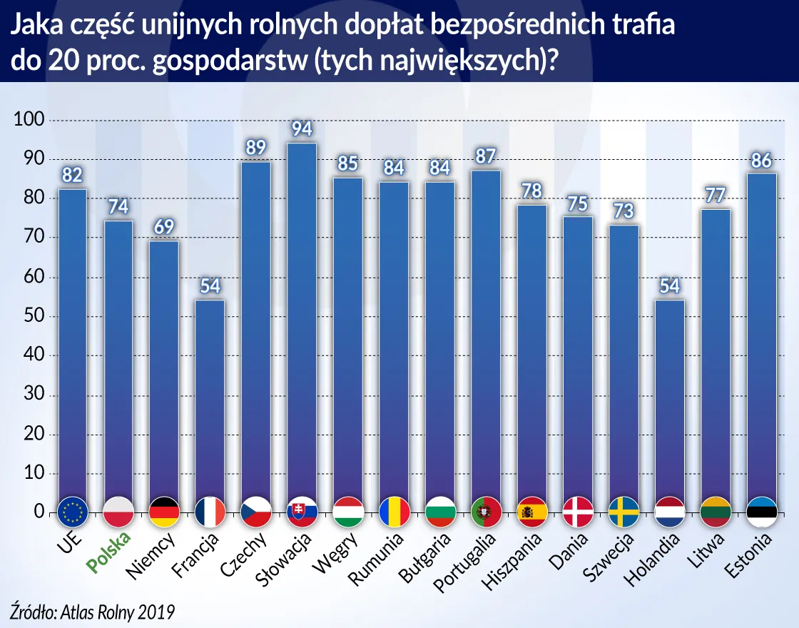 4268492-jaka-czesc-unijnych-bezp.jpg